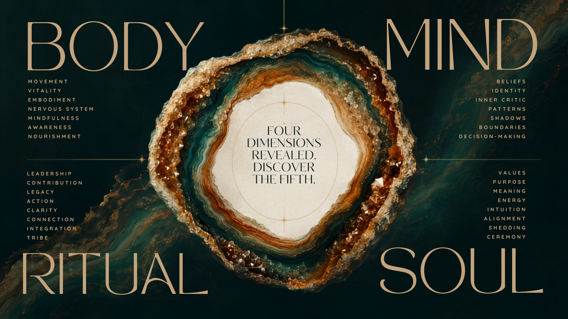 Body, mind, ritual and soul arranged around an agate ring reading: Four dimensions revealed. Discover the fifth.